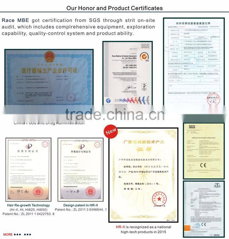 Laser Cap Hair Regrowth Beauty Salon Equipment Laser Cap Hair Regrowth HR-II