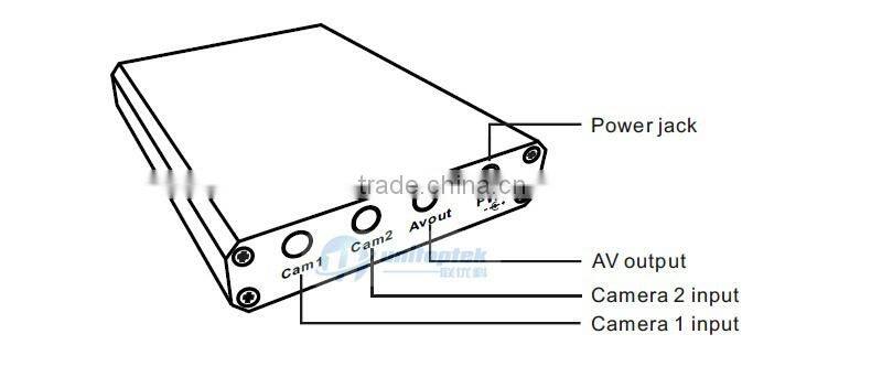 Real time 25fpsMPEG-4 Video Compression Motion Detection 2 Channel Mini Mobile DVR Recorder Support SD Card 128GB