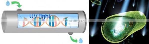 Water purification equipment UV sterilizer