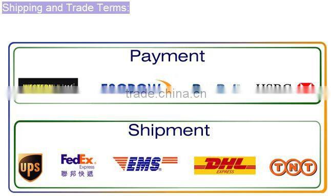 Wall mount acrylic led light sign ,hot sale led light box advertise for display