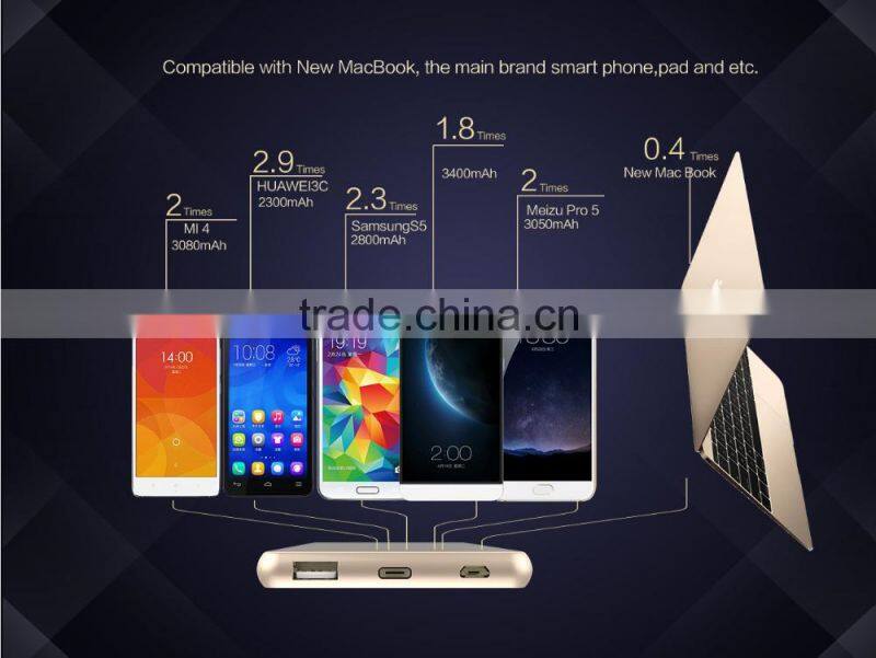 Alibaba Hot selling for iphone mfi cable usb type-c power bank 10000mah for mobilephone