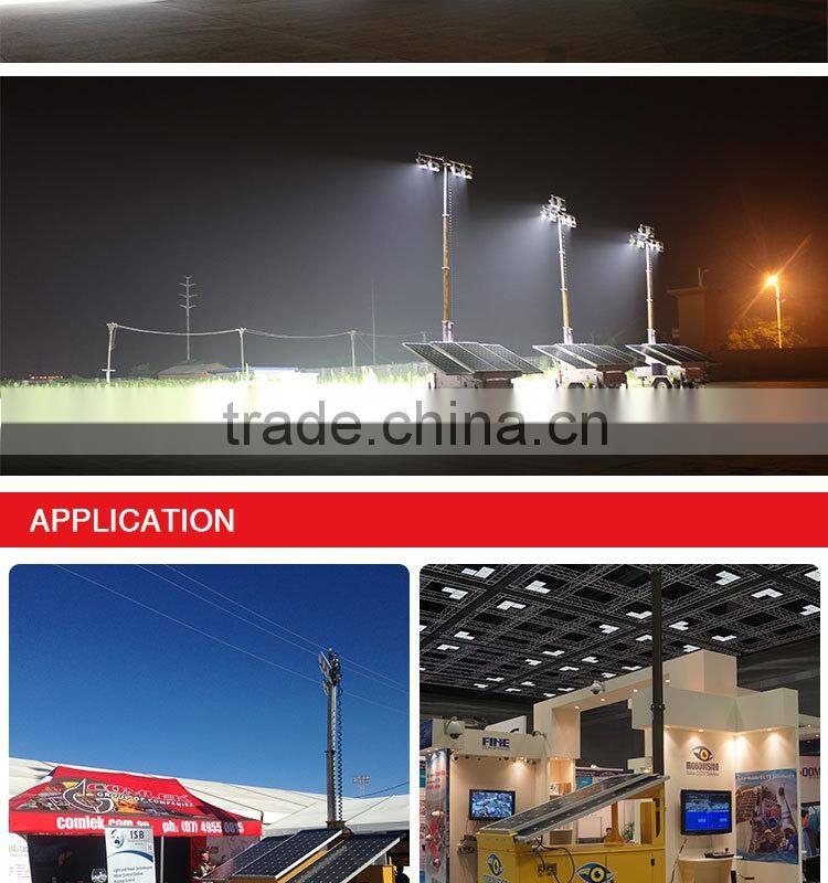 Factor direct sale heavy duty solar lights for night lighting