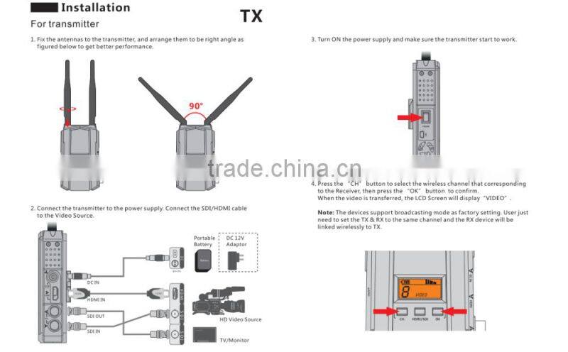 LINK-MI LM-PRO300 800M/2625ft HDMI/SDI wireless video transmitter and receiver WHDI technology