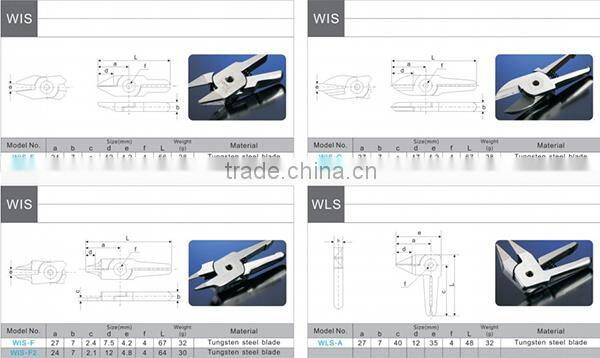 Hot Selling Air Nipper and Blade