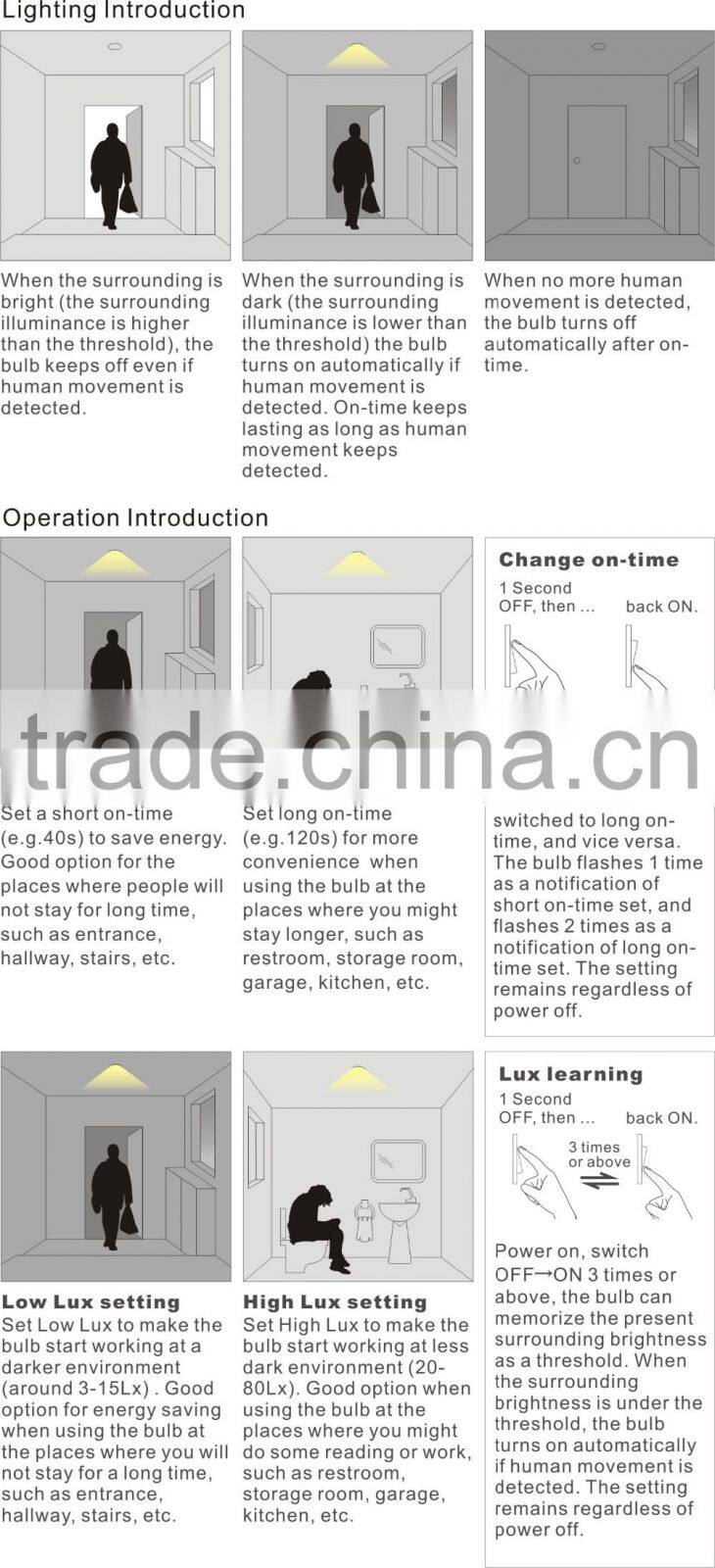 PIR Motion Sensor LED Light Bulb with Lux learning & Timer selection(Model:L2w)