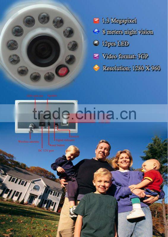 Best hidden 3G cameras for home use,support two way talk