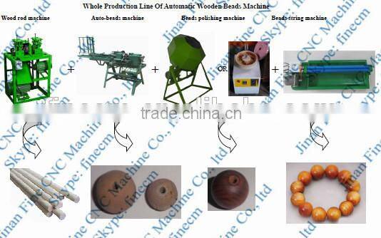 China manufacturer Beads string machine