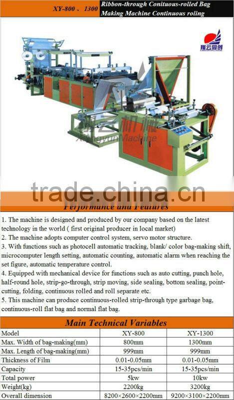 2014 NEW Design Plastic Bags On Roll Making Machine Manufacturer