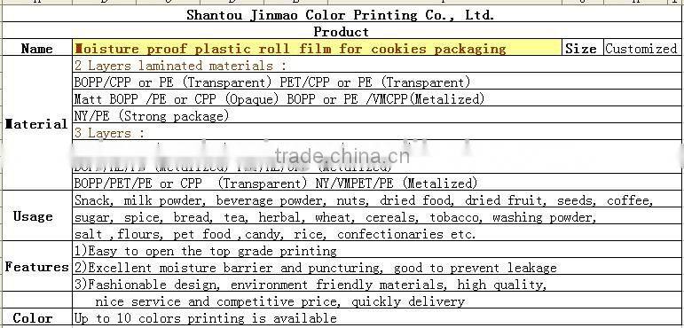 Moisture proof plastic roll film for cookies packaging