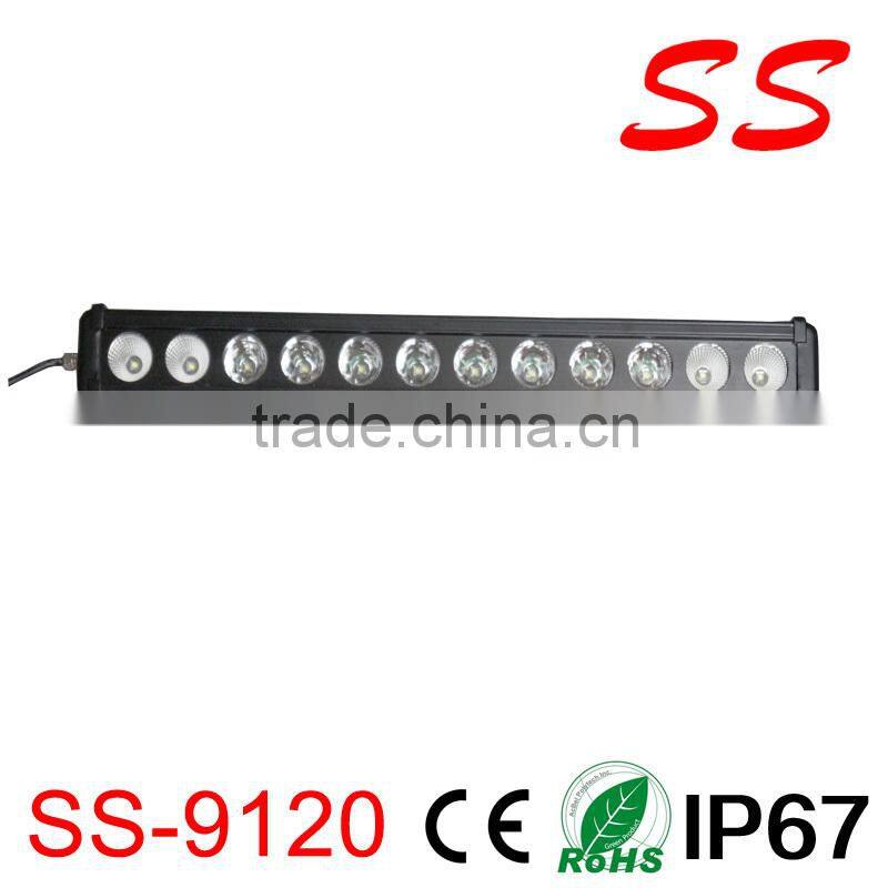 20 inch 120W Cree Led Light Bar