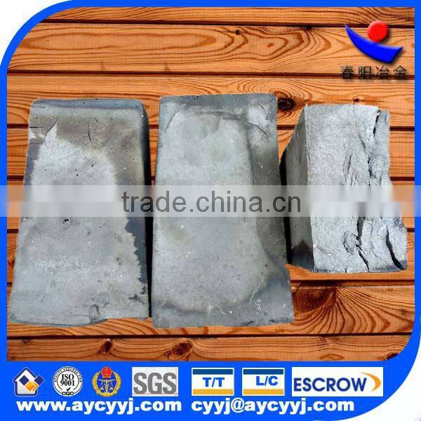 L C Fe-Cr-N/ Nitrided Ferro Chrome powder China origin for smelting steel production