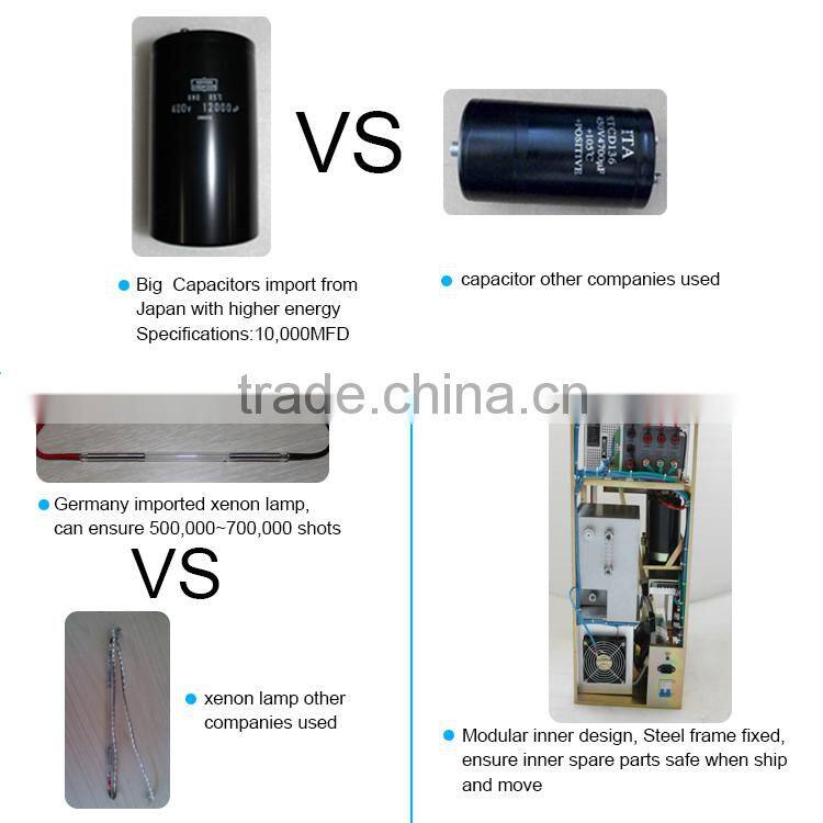 2016 hot promotion ipl pigment fast removal electric hair removal