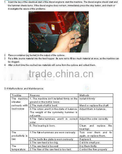 hot sell Animal food grinder machine/biomass wood hammer mill price/ straw hammer mill