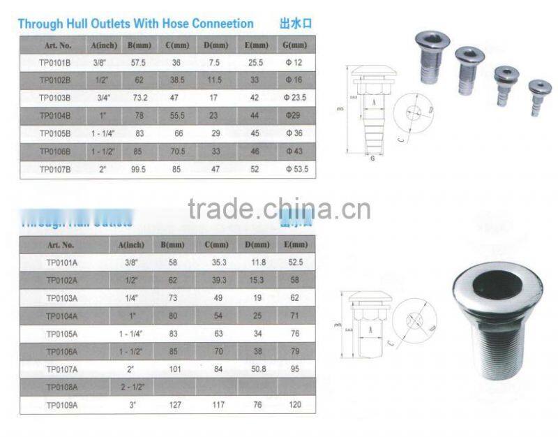 stainless stell through hull outlets from china