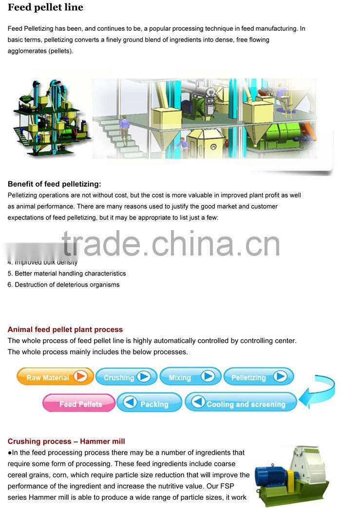 CE Approved Poultry Pellet Feed Set (0086-15138475697)