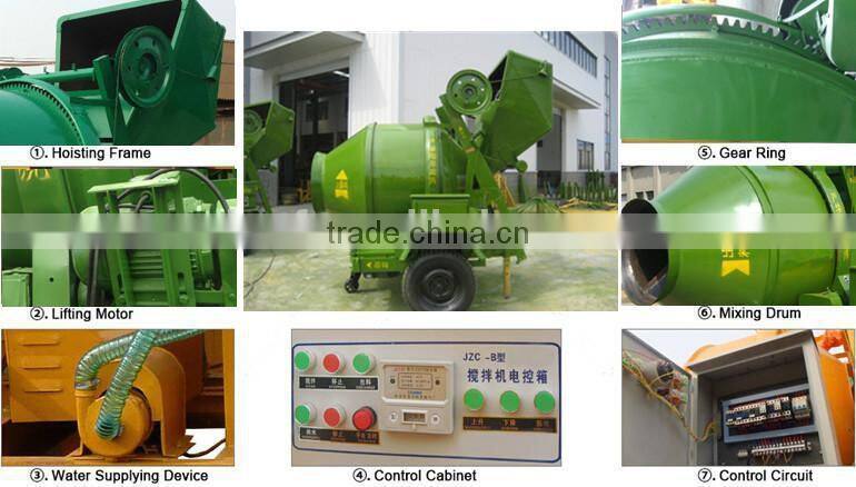 JZC350A parts for concrete mixers/concrete mixer price