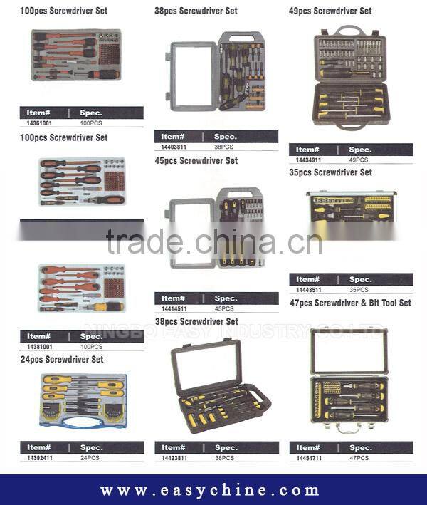 Portable Multifunction Combination Screwdriver Set
