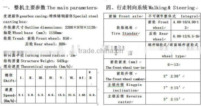 High performance multipurpose reasonable price small tractor/mini tractor