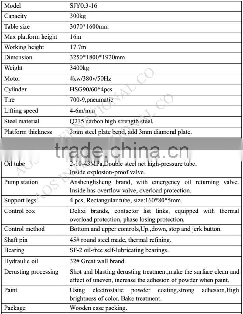 16m Hydraulic Scissor Aerial Work Lift Table