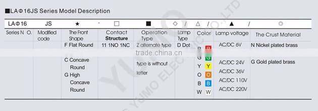 JS16F-10-J-N ROHS 16mm flat round 1NO momentary screw terminal 2A/36VDC push button switch elevator push button