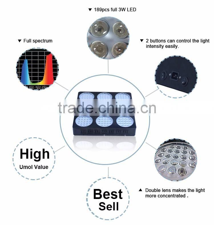 High Input 600W Light Grow Led Double Lens Grow Lamps