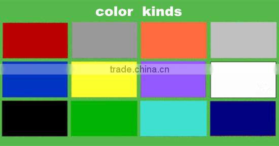 OKX-300E Concrete road planer concrete floor surface scarifying,Electric asphalt floor scarifying machine