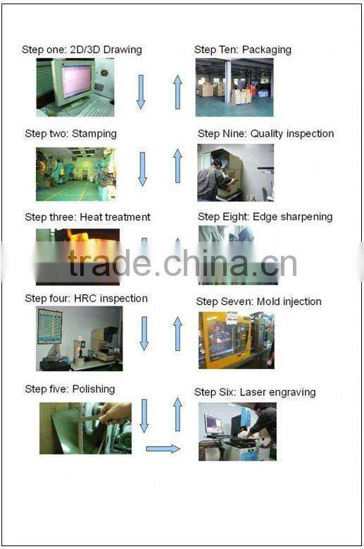 stainless steel hunting knife (71-1-124)