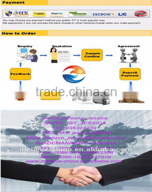 Ring saw blade for cutting concrete reinforced concrete and masonry