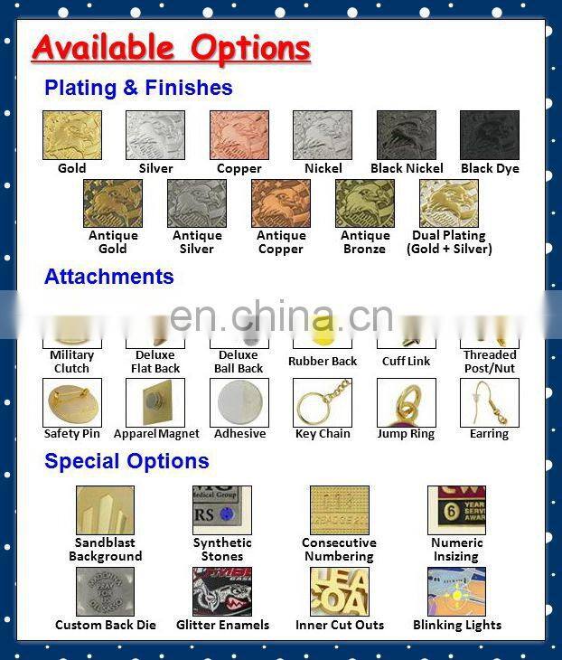 Factory wholesale newest custom best fashion clothing logo badge