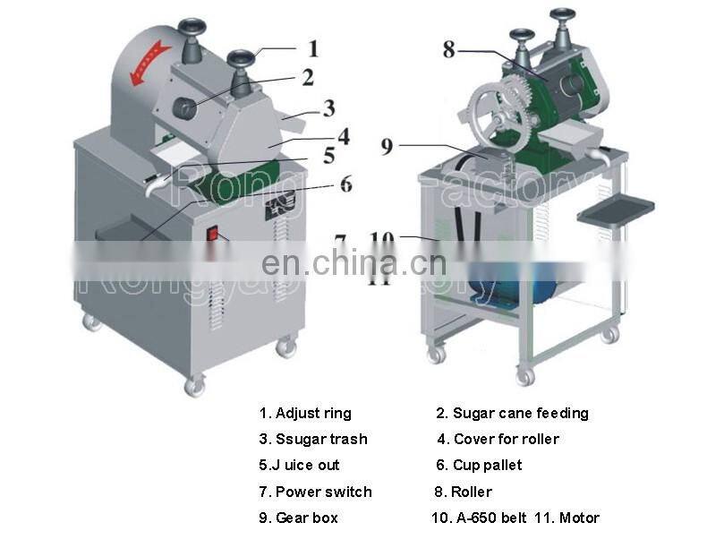 ZZ-J82 300-500kg/H Electric Sugarcane Juicer Cane Machine