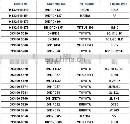 Short nozzle DN20PD32 Nozzle price 093400-5320 nozzle