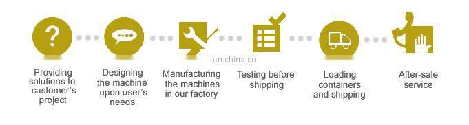 ZH-580D Automatic Folder Gluer For Pizza Food Box