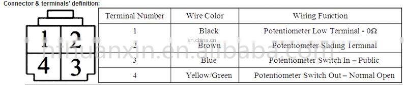 Electric Throttle,Electric Foot Pedal, Foot Throttle Accelerator For EV EFP-001