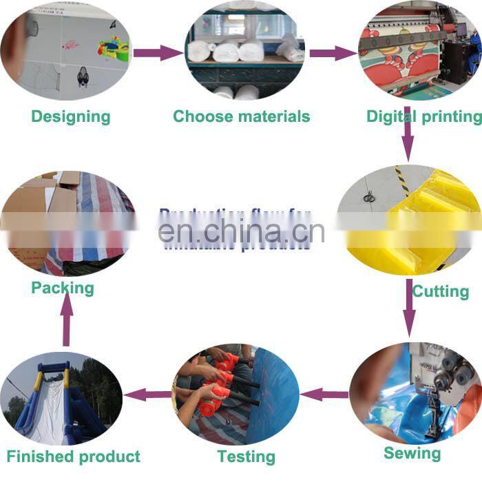 Best price Inflatable rock climbing game in balloon