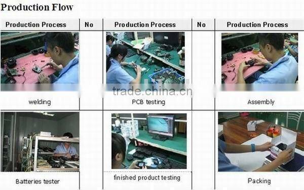 Classical Black Series SV-MD078HD with 8 languages menu 720P hd night vision car video camera