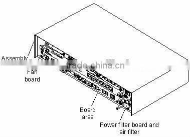hauwei OptiX (Metro1000) CES TDM optical transmitter and receiver