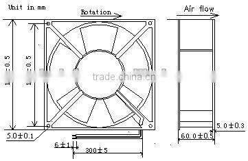 Offer 180*180*60 xindafan air cooling fan