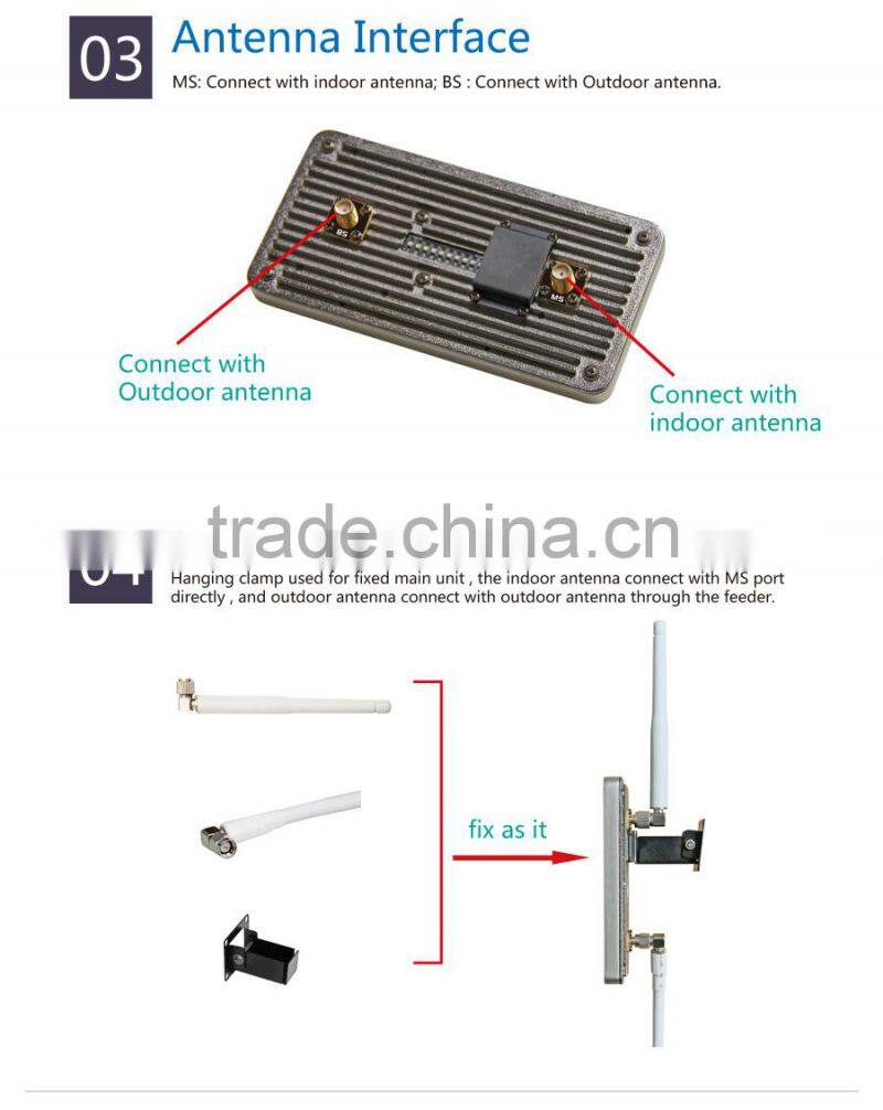 IG10 GSM 900 Cell Phone Repeater