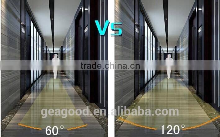 Motion sensor porch lightoutdoor 1000W PIR Geagood