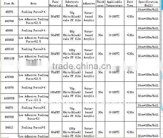 28cm top quality heat trasfer paper hot fix tape for rhinestones