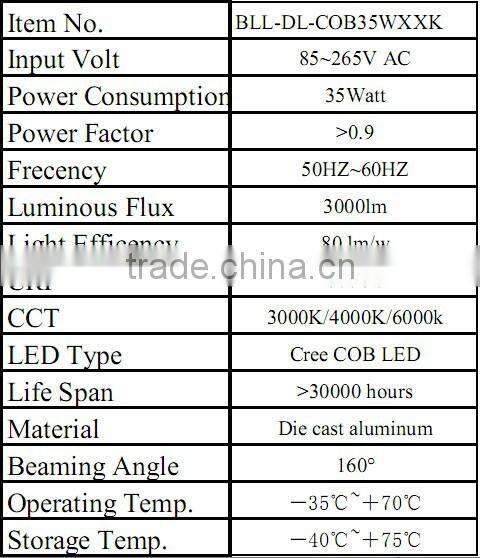 COB 35w led downlight housing case