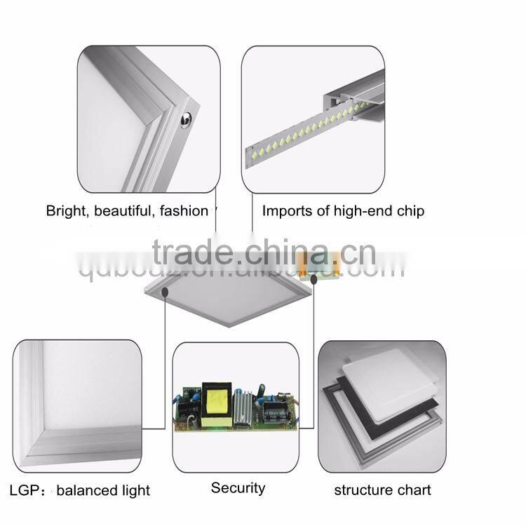 2x4 panel lights led supplier