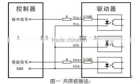 M430D digital step motor driver 24V~36V,0.9~3A (high accuracy)