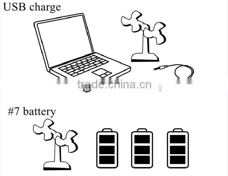Promotional Items Double Blade Motors Revolutionary USB Small Electric Fan Motor