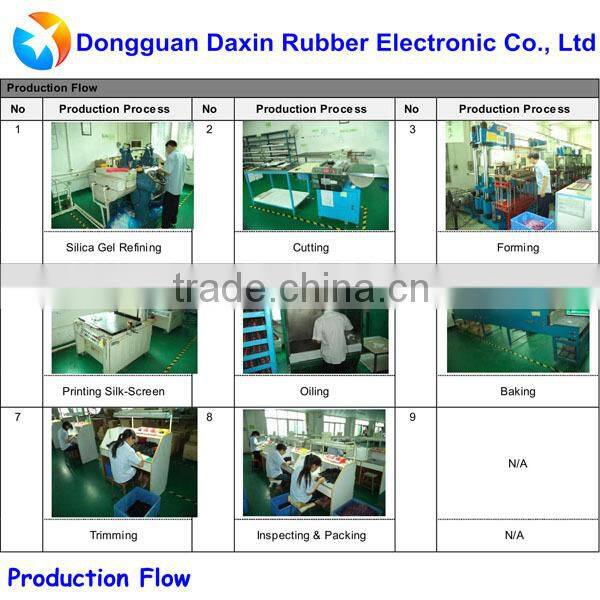 Wholesales Christmas's day gifts silicone foldable round bowl with lids