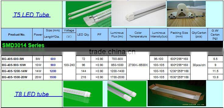 LED lighting SMD2835 LED 300mm led tube t5 4W