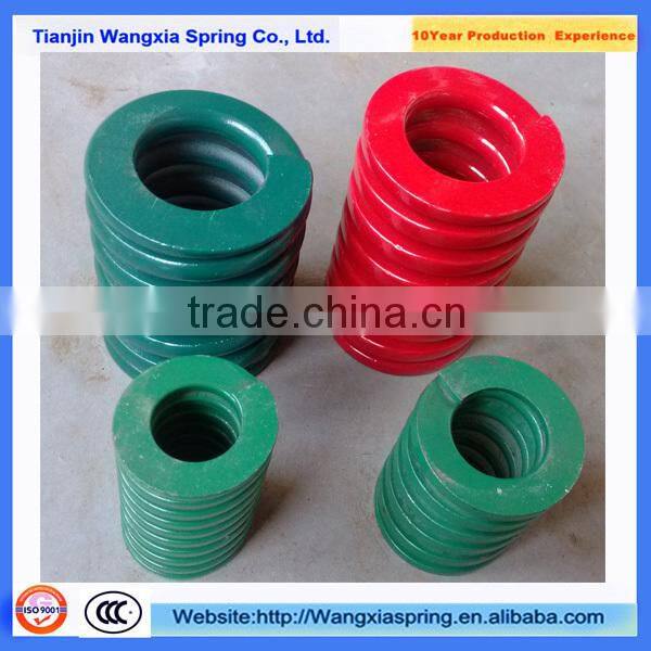 Helical Mould Spring / Mold Spring