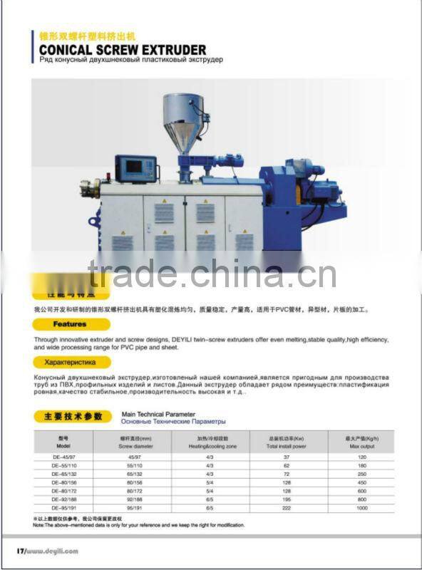 High quality CNC Router with high performance machine 1530