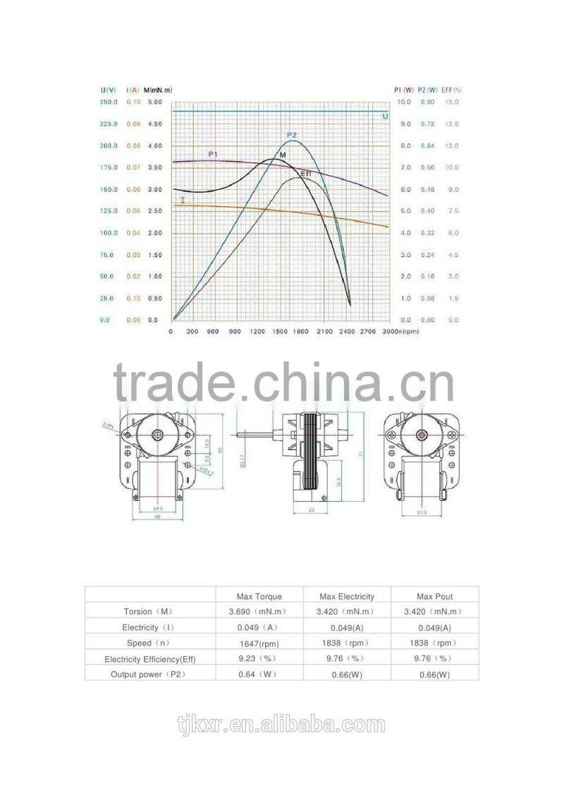 CE, VDE, TUV, UL approved YJ6010A shaded pole vacuum cleaner motor, with the world best price