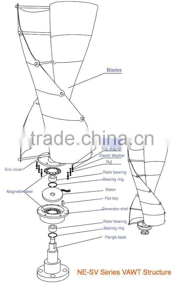 100w 12v vertical wind generator